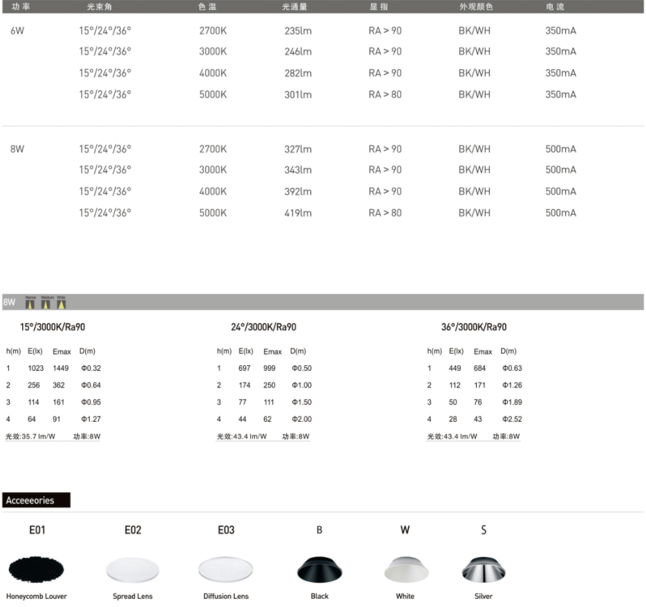 1701771642906354.png BW21021數(shù)據(jù).png