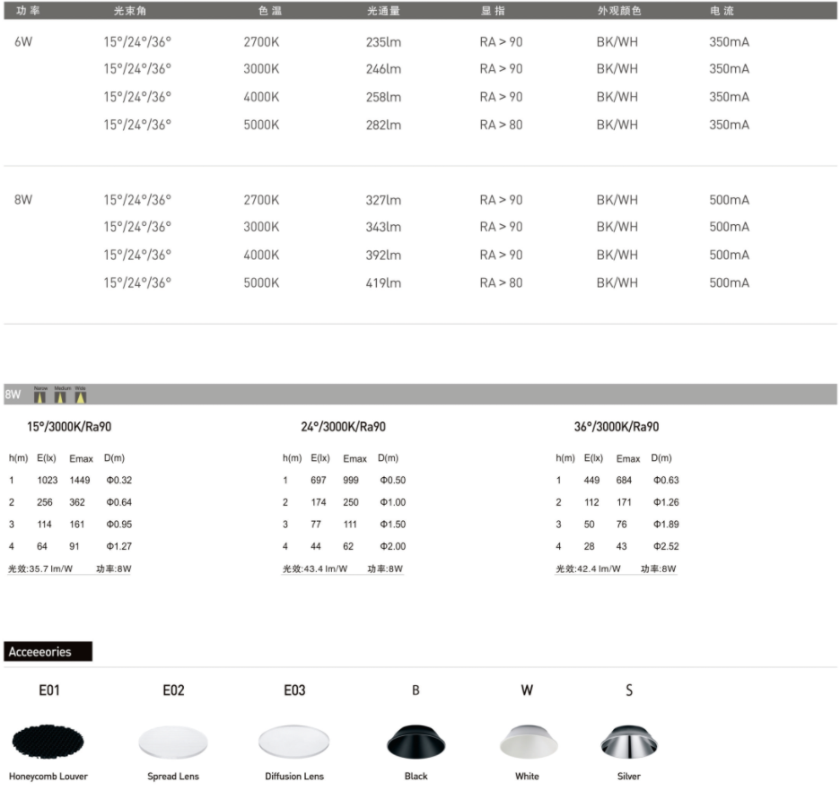 1701771778120559.png BW21024數(shù)據(jù).png